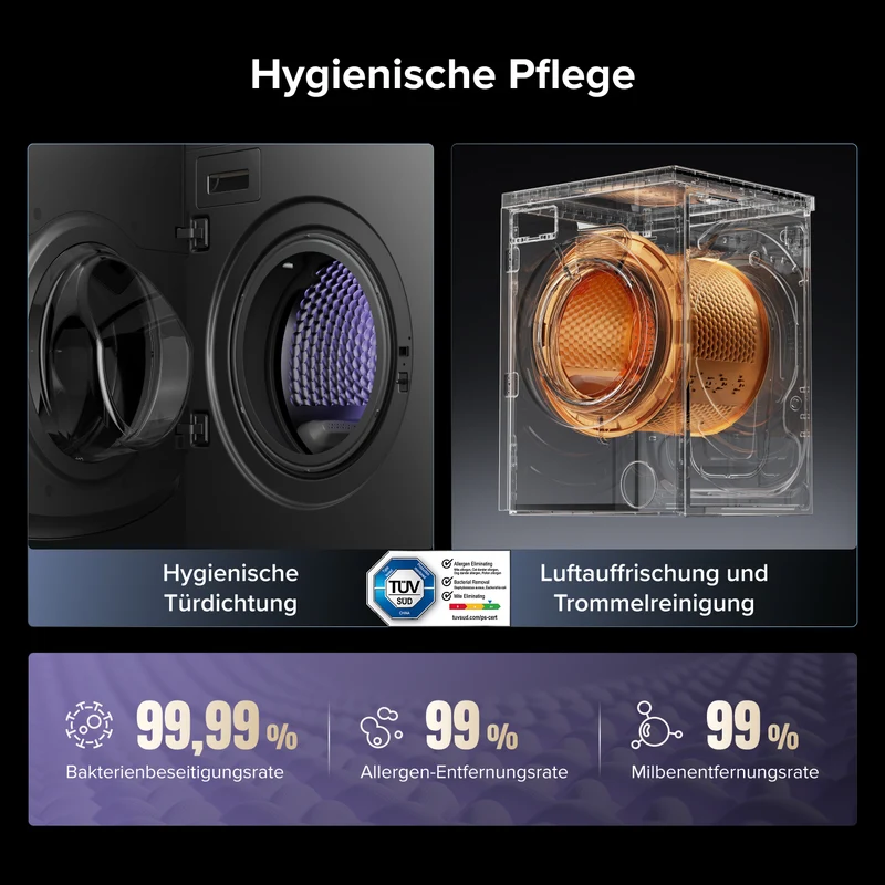 Roborock Zeo X Waschtrockner mit der Zeo-Cycle® Trocknungstechnologie