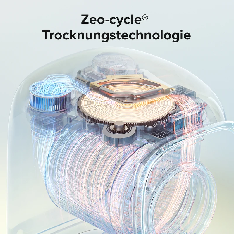 Roborock Zeo Mini Waschtrockner mit der Zeo-Cycle® Trocknungstechnologie