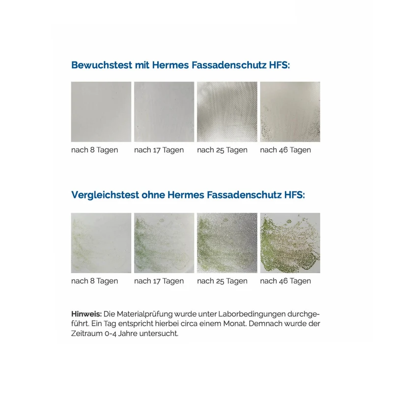 HERMES Fassadenschutz HFS