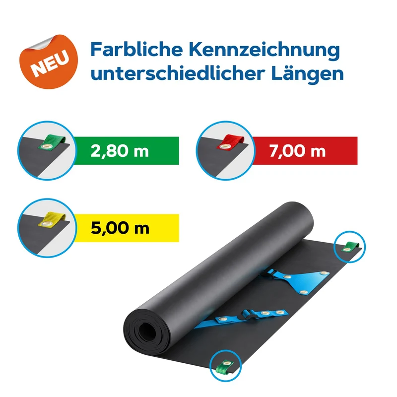 HERMES Auffangwanne 3.0