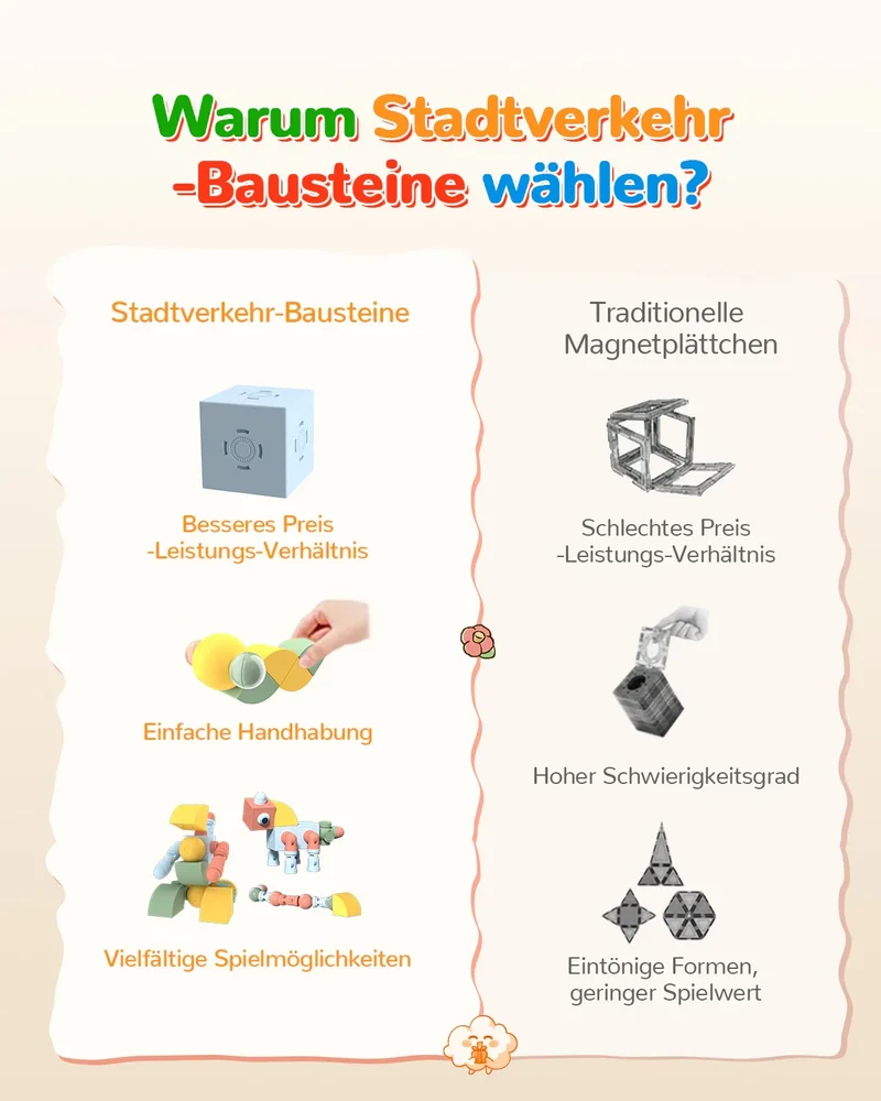 Magfun Magnetische Bausteine Spielzeug – 3D Tierfiguren, Vielseitig & Kreativ