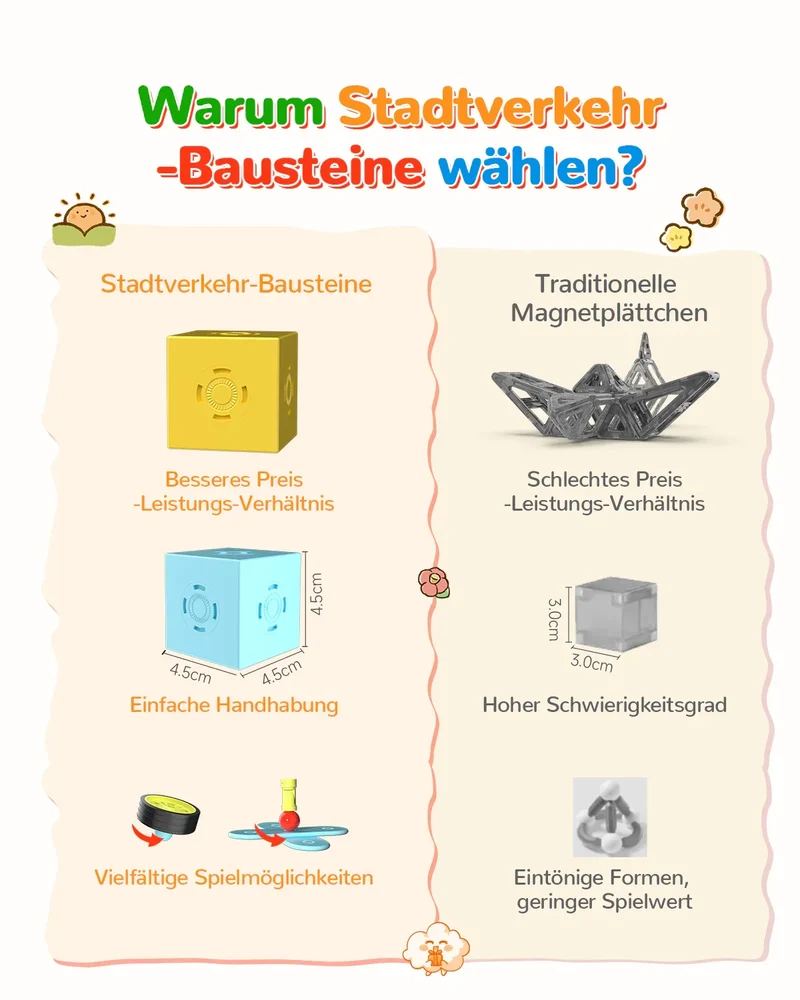 Magfun Magnetische Bausteine Spielzeug – 3D Stadtfahrzeuge, Vielseitig & Kreativ