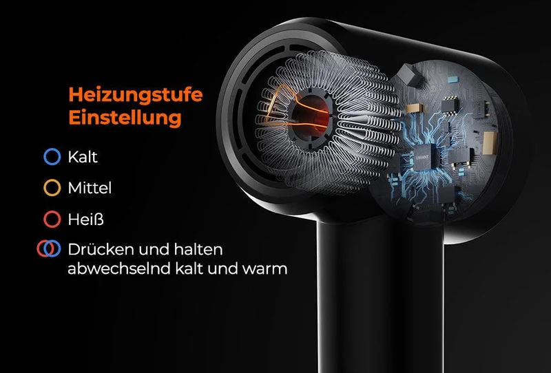 UWANT H100 Hochgeschwindigkeit-Haartrockner
