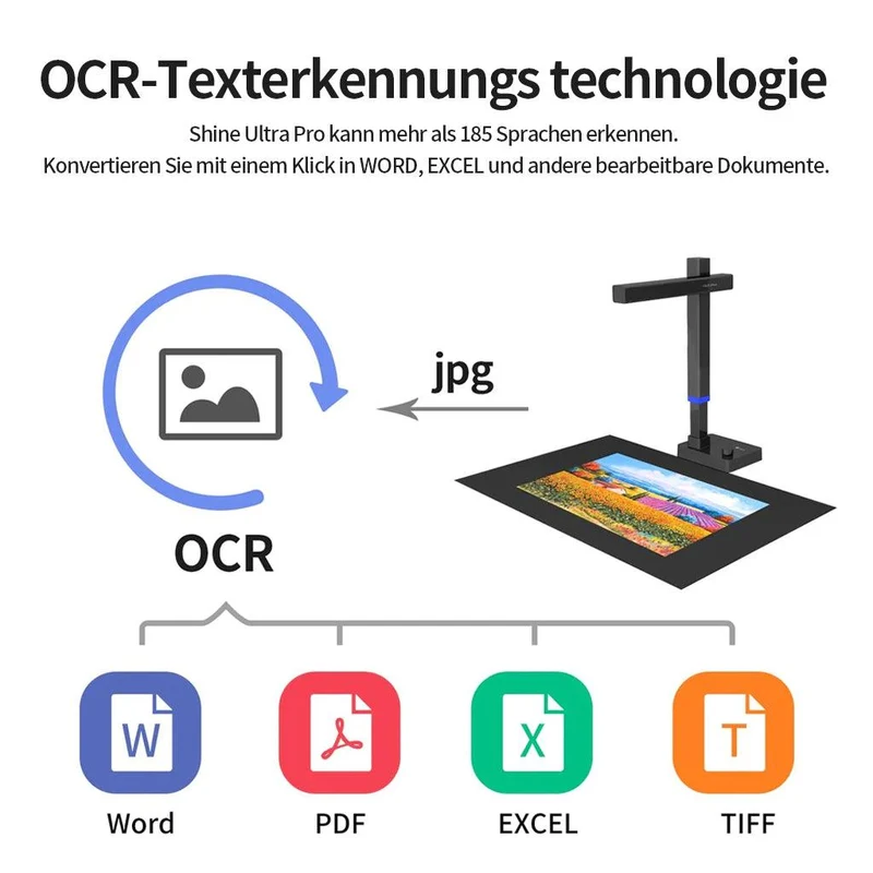 (inkl. 12,99 € Gratis-Lesezeichen) CZUR Shine Ultra Serie Scanner