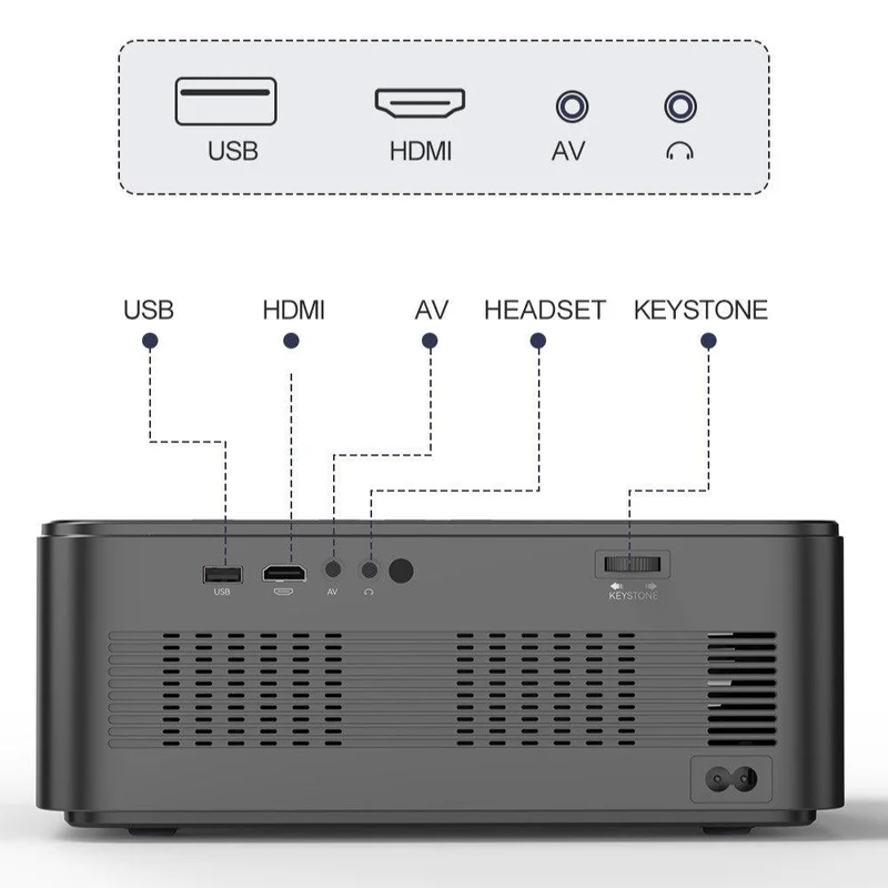 Geleipu X5 Full HD Native 1080P Beamer