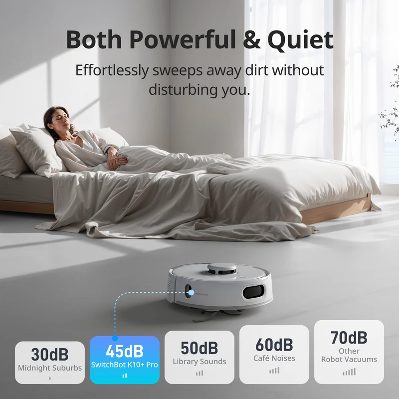 SwitchBot K10+ Pro