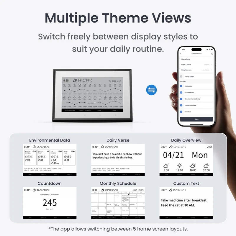 SwitchBot E-Ink Home Dashboard