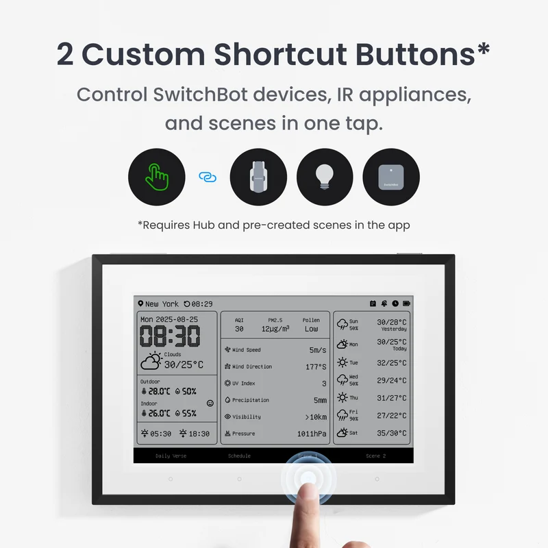SwitchBot E-Ink Home Dashboard