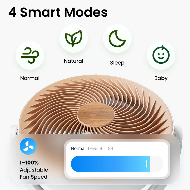 SwitchBot Standing Circulator Fan