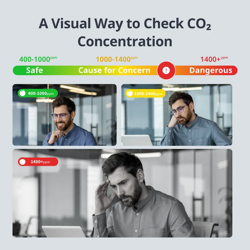 SwitchBot Meter Pro (CO2 Monitor)