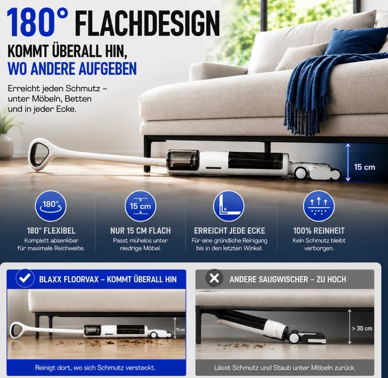 BLAXX 2in1 Saugwischer FloorVaX