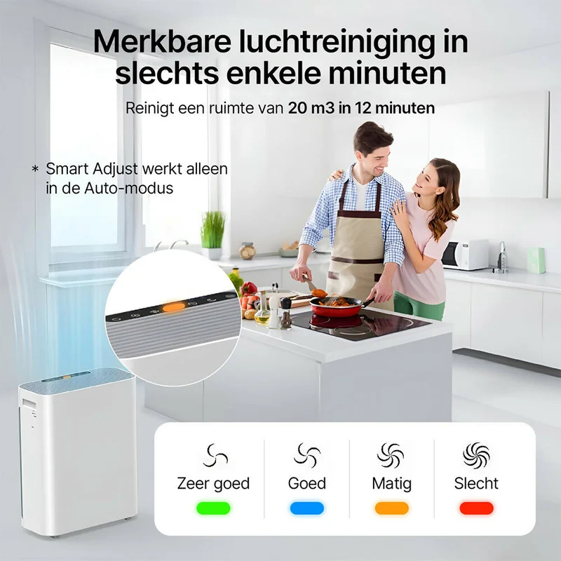 Luchtreiniger Pro 4-straps filtratie voor voelbare frisheid en een gezond thuis