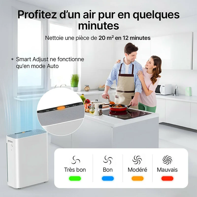 Purificateur d'air Pro : filtration en 4 étapes pour une fraîcheur remarquable et un intérieur sain