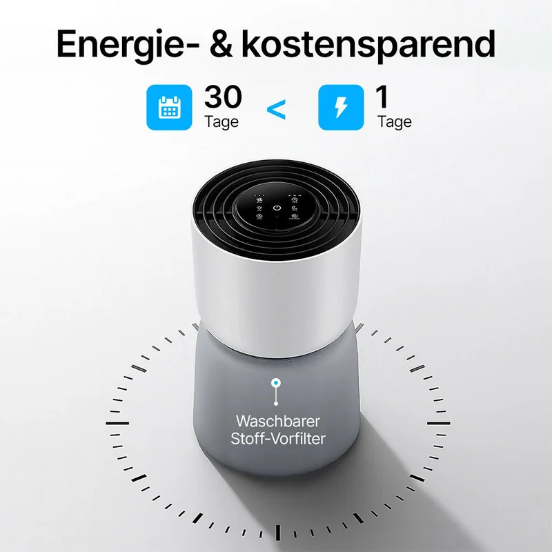 Luftreiniger mit 6-Stufen-HEPA-Filterung / Leiser Betrieb / Intelligenter Auto-Modus / Ozonfreie Luftqualität / 360° Luftzirkulation / Anpassbarer Timer / Filteraustausch-Erinnerung