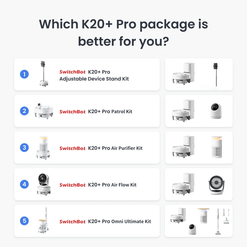 SwitchBot K20+ Pro Patrol Kit