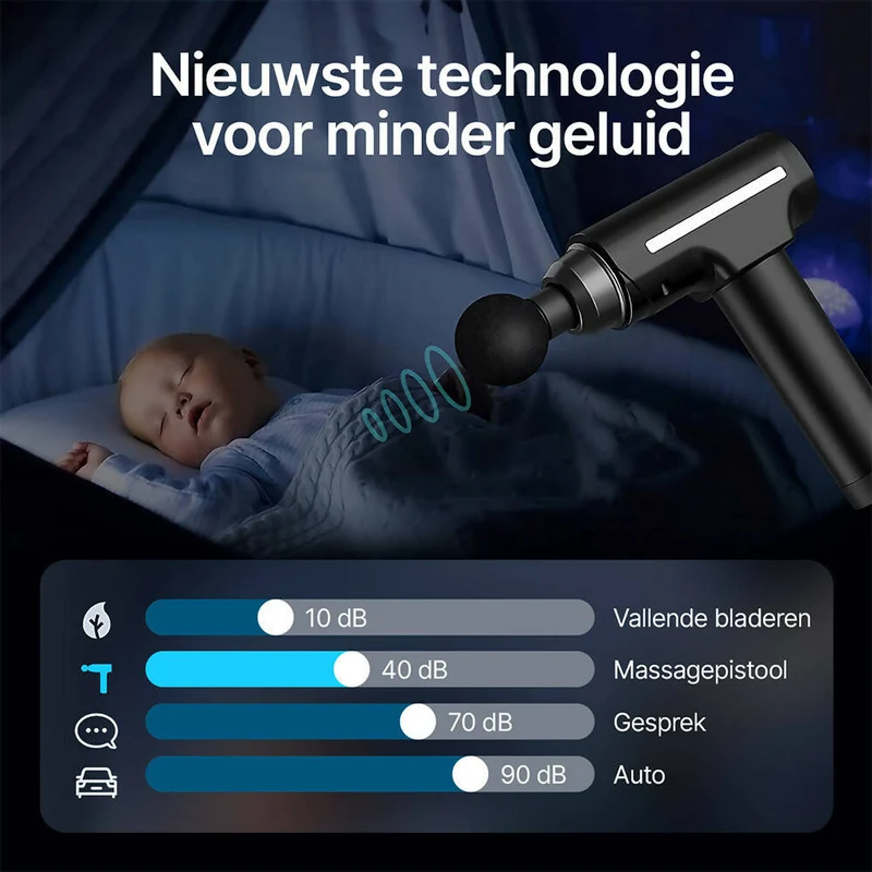 Spiermassagepistool met 30 snelheden / Maximaal 3200 omwentelingen per minuut / 6 massagekoppen / voor diepe weefsels en spiermassage