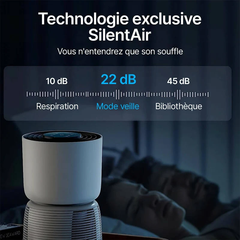 Purificateur d'air avec filtration HEPA 6 niveaux / Silencieux / Mode auto intelligent / Circulation de l'air 360° / Minuterie réglable / Rappel de remplacement du filtre