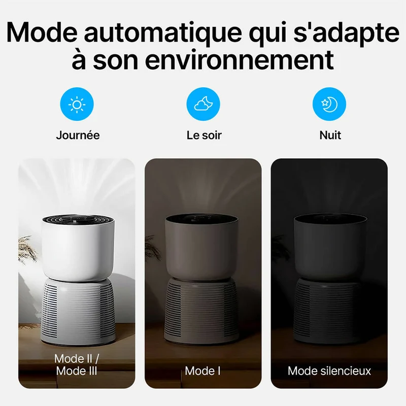 Purificateur d'air avec filtration HEPA 6 niveaux / Silencieux / Mode auto intelligent / Circulation de l'air 360° / Minuterie réglable / Rappel de remplacement du filtre