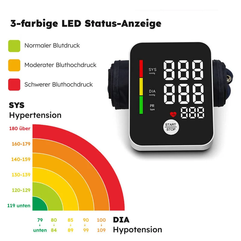 Ultra Precision Blutdruckmessgerät / Präzise Blutdruck- und Pulsmessung am Oberarm / Arrhythmie-Erkennung / Mit smarter Speicherfunktion / Für den Heimgebrauch