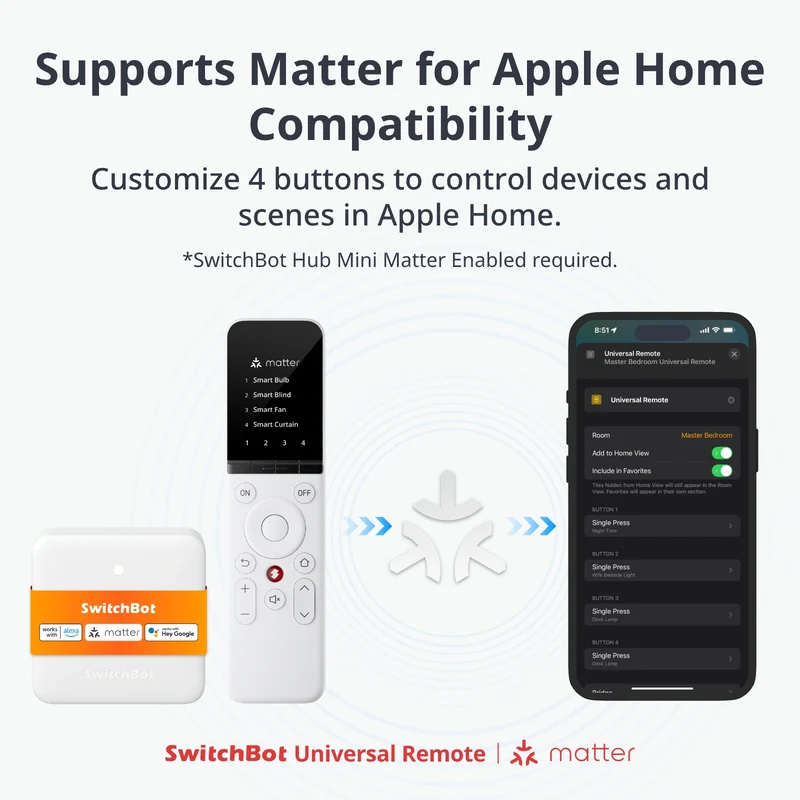 SwitchBot Universal Remote