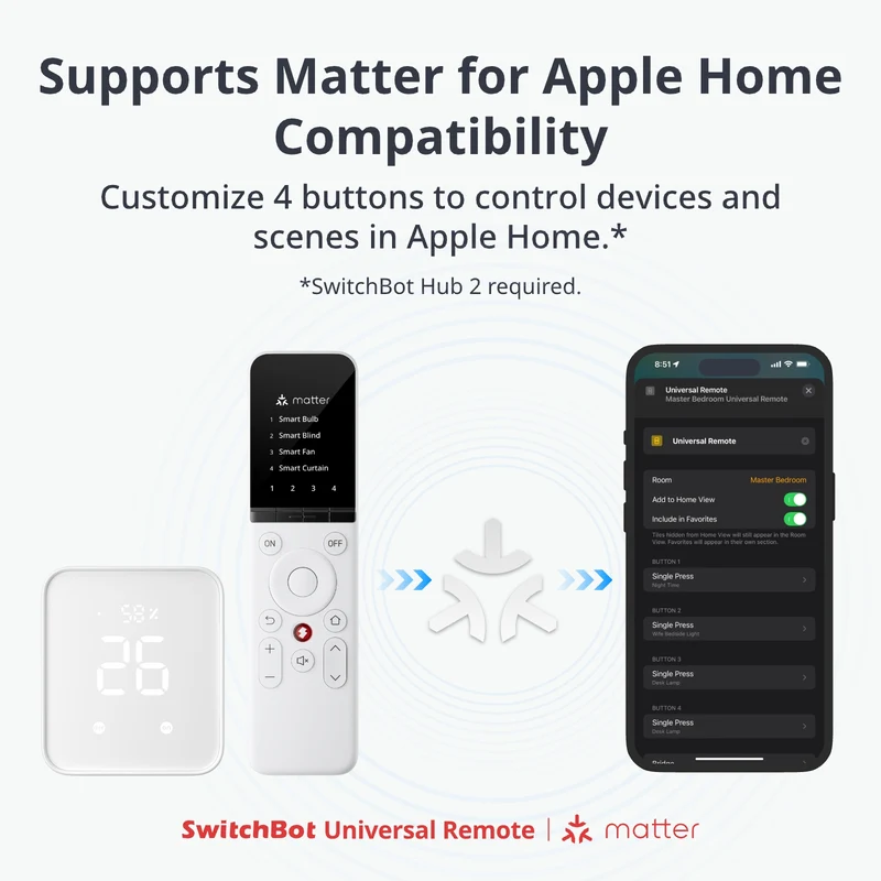 SwitchBot Universal Remote