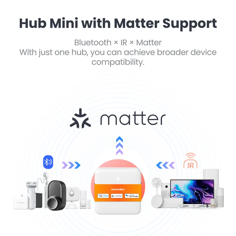 SwitchBot Hub Mini Matter Enabled