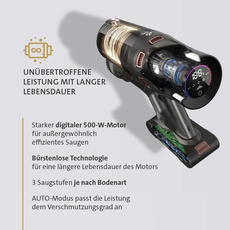 Stabstaubsauger ETA Terier 3 in 1, 5247 90000 braun