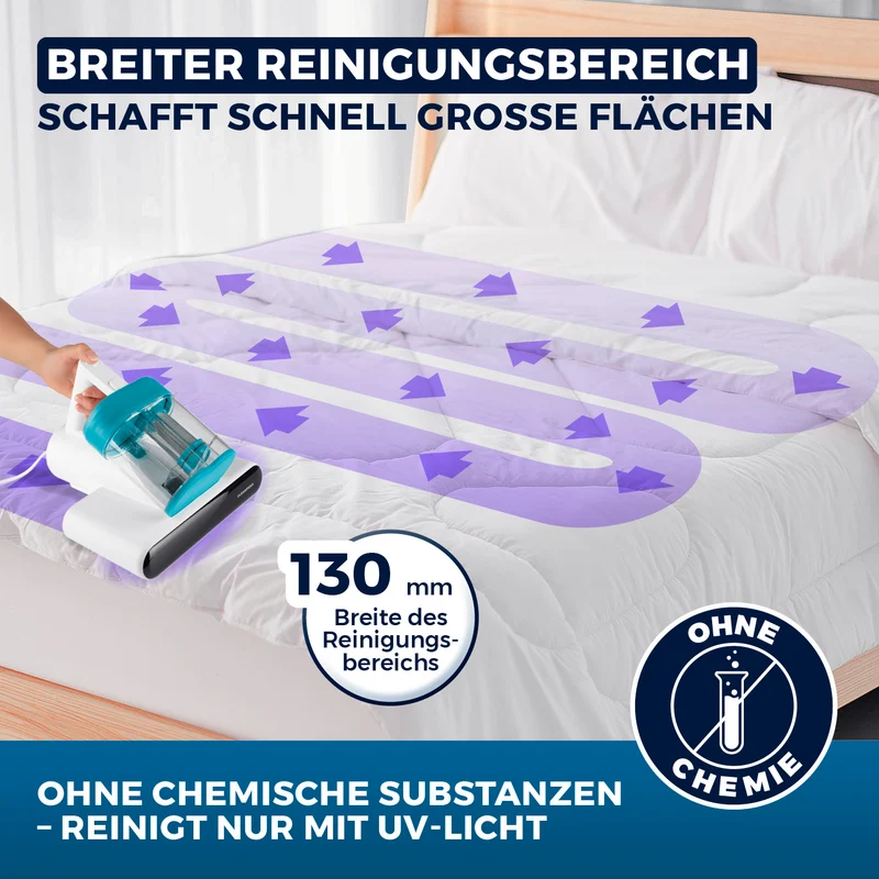 Milbensauger Rotation - blau/weiß