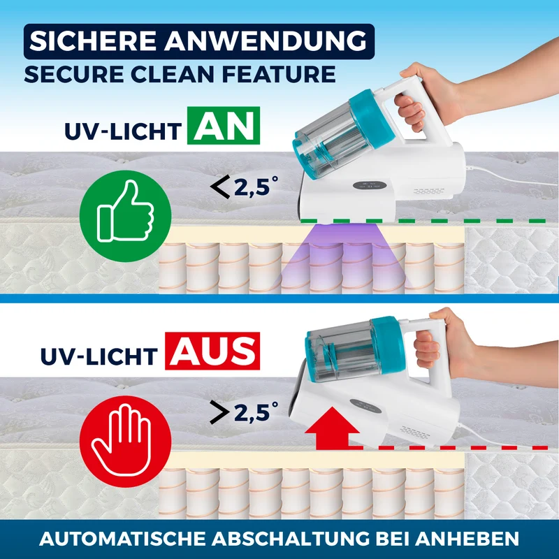 Milbensauger Rotation - blau/weiß