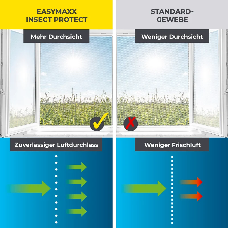 Insektenschutzgitter mit Magnetbefestigung - 4er-Set - 150 x 180 cm - Weiß