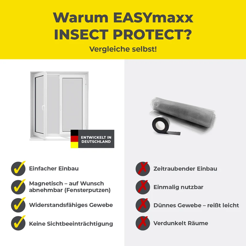 Insekten- & Pollenschutzgitter mit Magnetbefestigung - 2er-Set