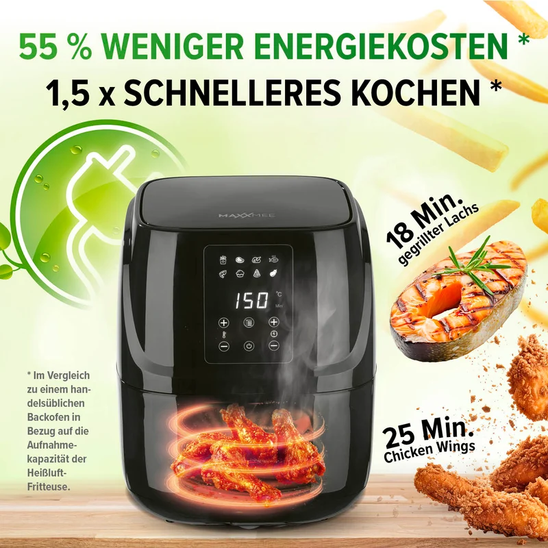 Heißluftfritteuse