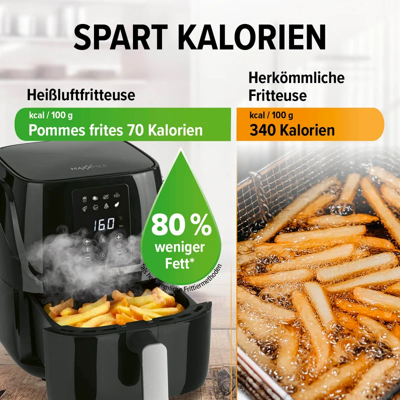 Heißluftfritteuse