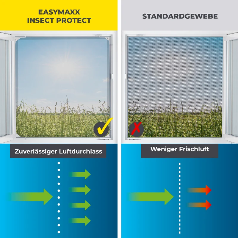 Teleskop-Insektenschutzgitter mit integriertem Netz - 2er-Set - weiß
