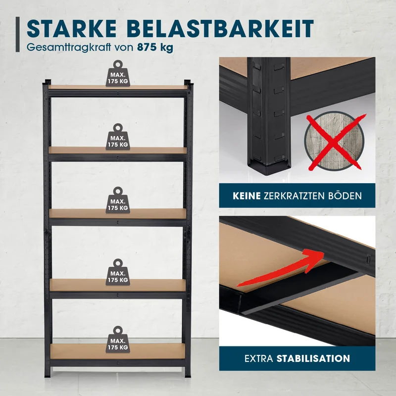 Schwerlastregal & Werkbank - 180 x 90 x 40 cm - 875 kg Traglast, 175 kg pro Ebene