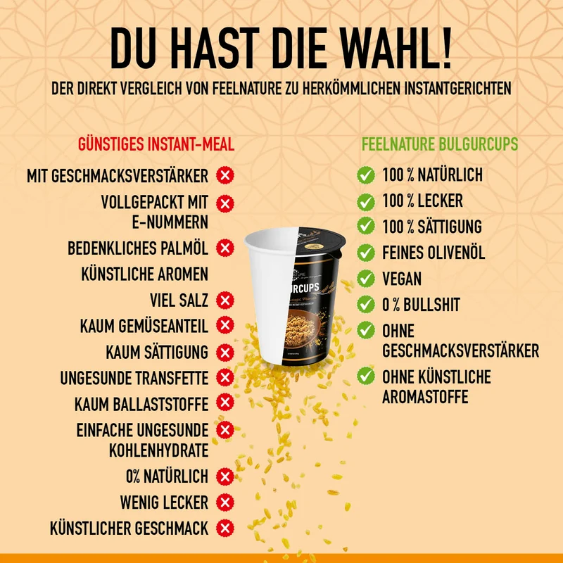 Bulgurcups - Kisir - Bulgur mit Tomate, Granatapfel & Petersilie