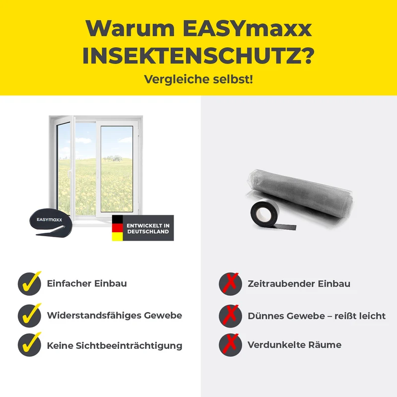 Moskitonetz für Fenster mit selbstklebendem Klettband - 4er-Set - 150 x 180 cm - Weiß