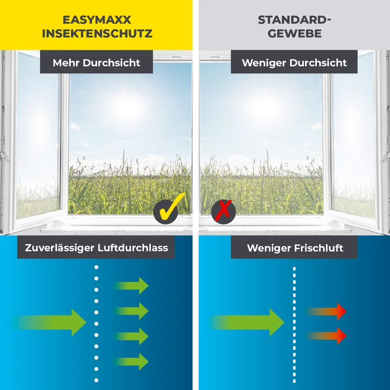 Moskitonetz für Fenster mit selbstklebendem Klettband - 4er-Set - 130 x 150 cm - Weiß