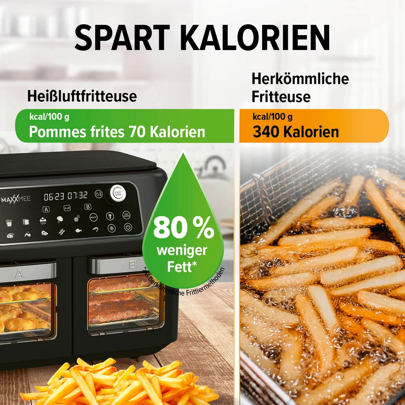 Doppelkammer-Heißluftfritteuse