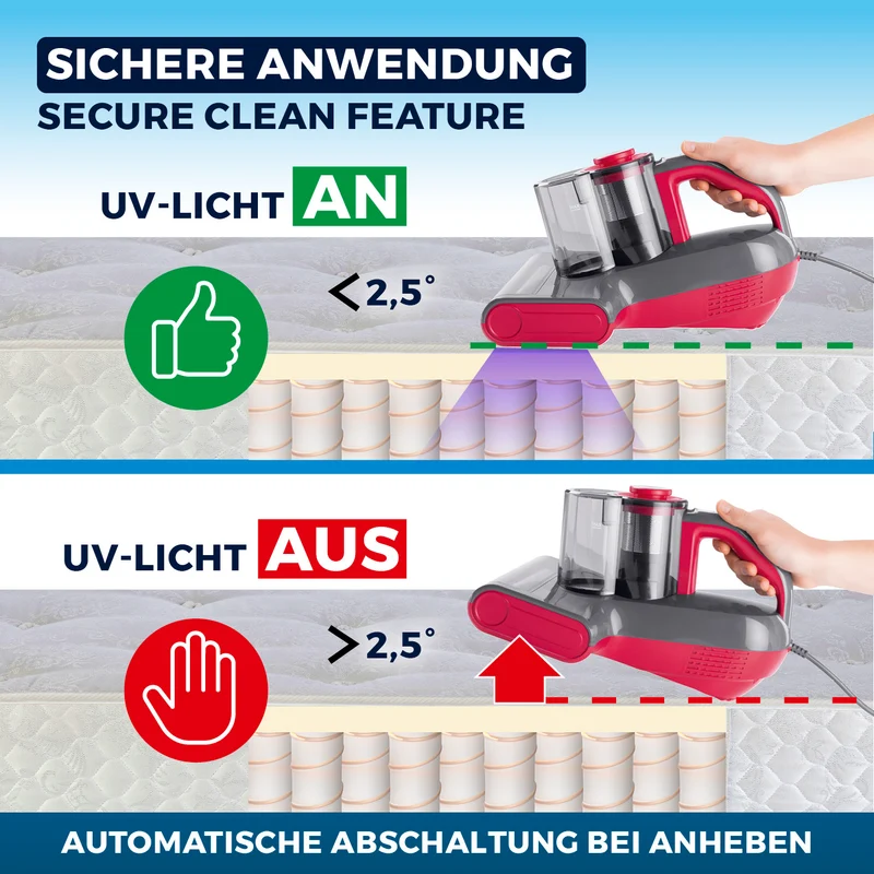 Milbensauger Rotation Power