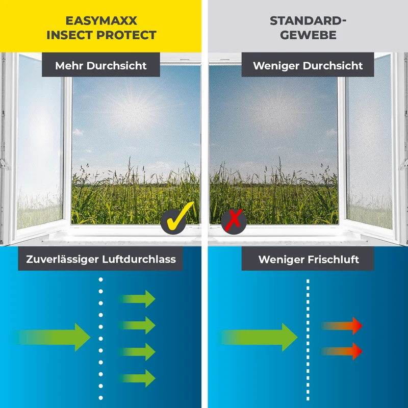 Insekten- & Pollenschutzgitter mit Magnetbefestigung - 150 x 180 cm - Schwarz